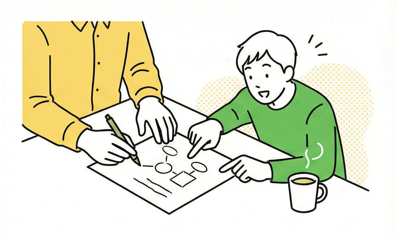 第二のわ：和のイラスト - 可視化と気づき